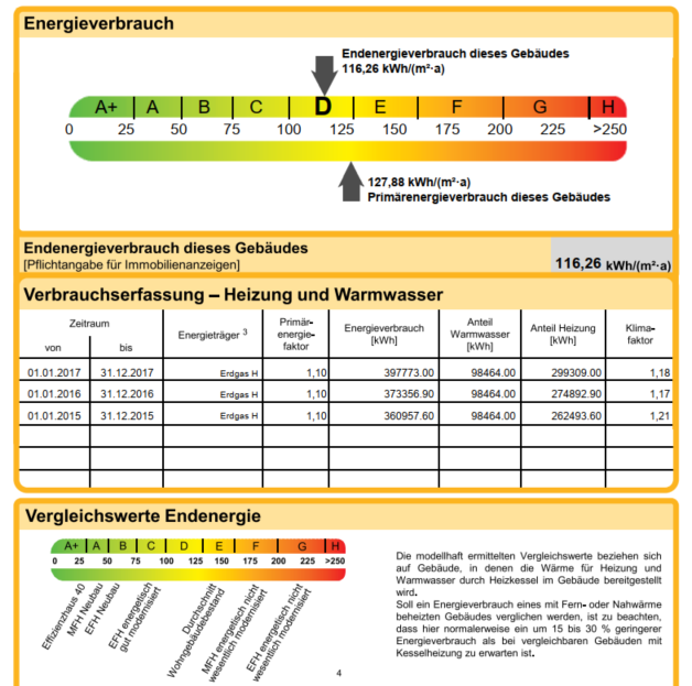 E-Ausweis 3