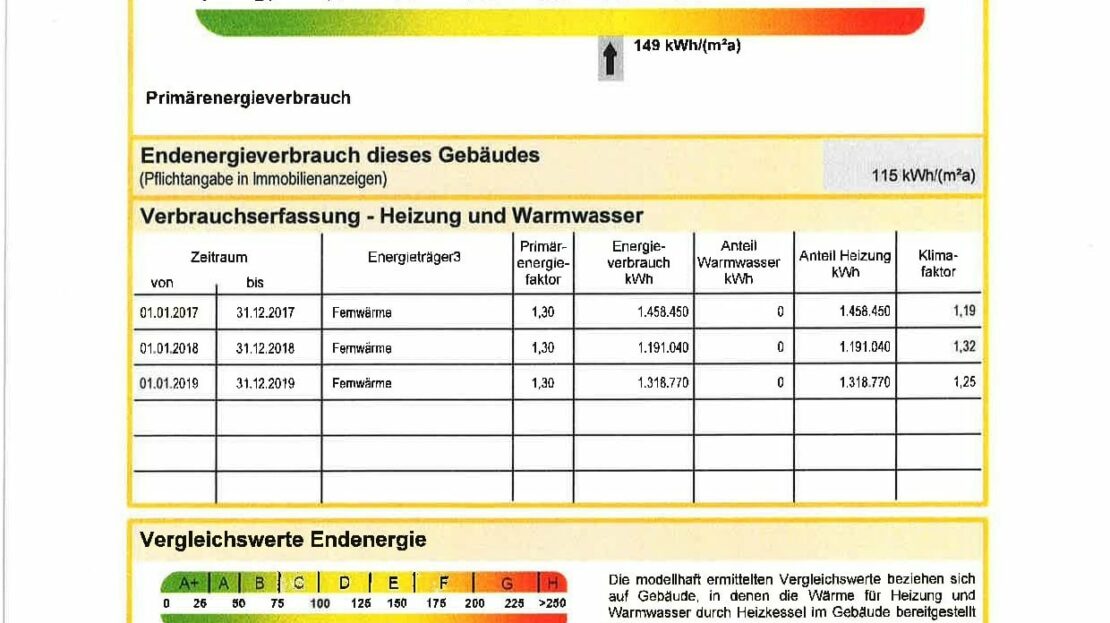 Energieausweis gültig bis 04.02.2031.pdf-003