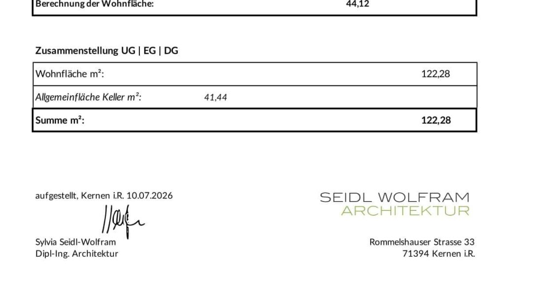 Wohnflächenberechnung